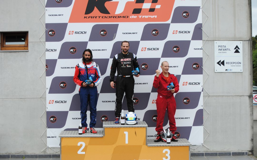 Resultados 40 minutos resistencia Mini Ironman 1 de Junio