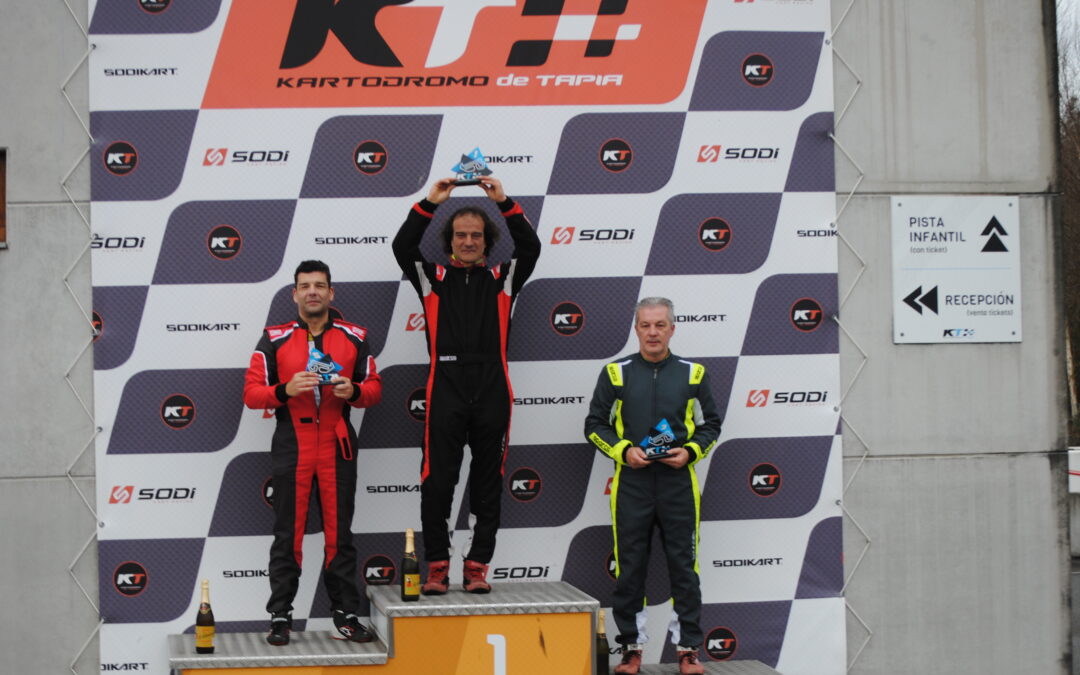 Resultados 1h Resistencia Ironman
