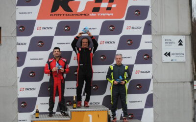 Resultados 1h Resistencia Ironman