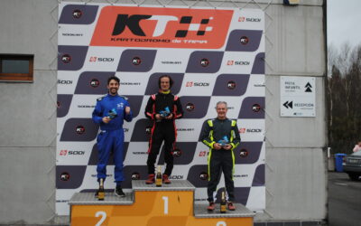 Resultados 40 minutos resistencia MiniIronman