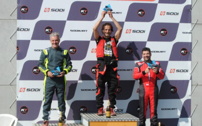 Resultados 1h Resistencia Ironman