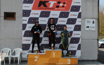 Resultados 40 minutos resistencia MiniIronman