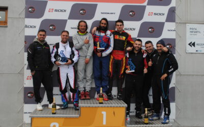 Resultados 5h Resistencia por equipos