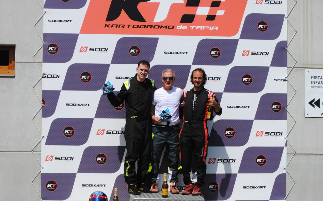 Resultados 1h Resistencia Ironman