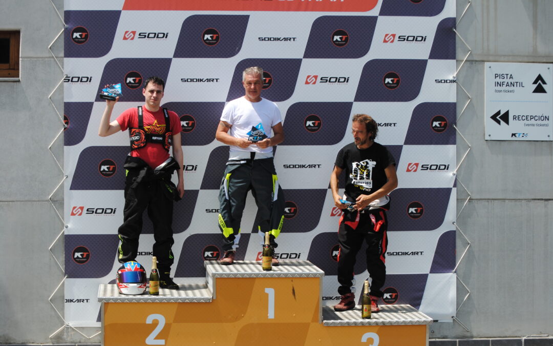 Resultados 40  minutos resistencia MiniIronman
