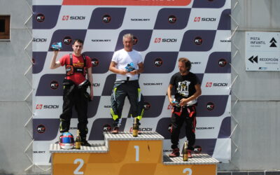 Resultados 40  minutos resistencia MiniIronman