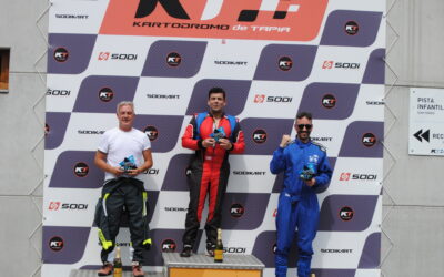 Resultados 1h Resistencia Ironman