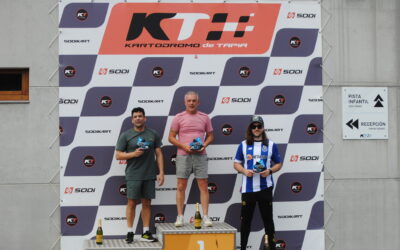 Resultados 40 minutos resistencia miniIronman