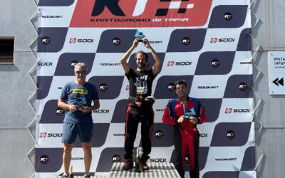 Resultados 40 minutos resistencia MiniIronman