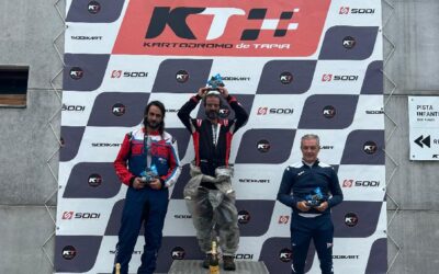 Resultados 40 minutos resistencia MiniIronman
